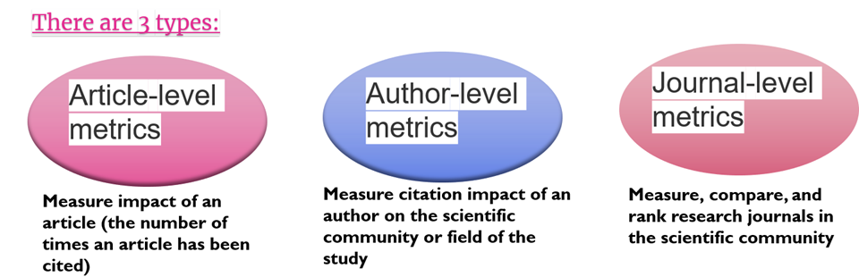 What we Provide 1 Document-levels